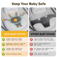 Electric Baby Swing for Infants to Toddler, Multifunction Rocker
